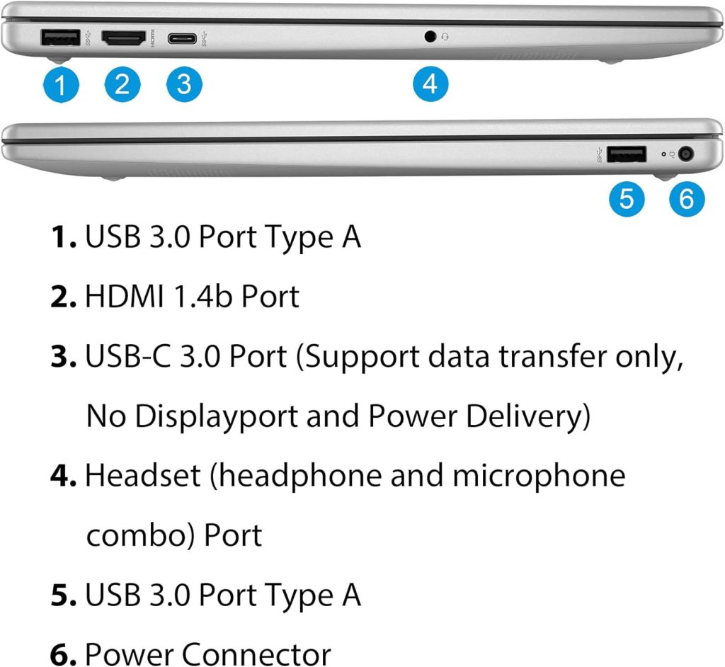 HP 15-DY5033DX 5